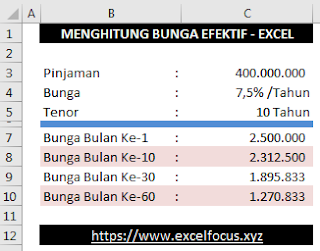 Rumus Excel Untuk Menghitung Angsuran